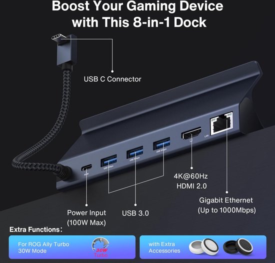 iVANKY 6-in-1 ROG Ally Dock met HDMI 2.0 4K @60Hz, 1Gbps Ethernet, 3*USB-A 3.0, 100W USB-C opladen, Docking Station compatibel met ASUS ROG Alloy/Lenovo Legion Go/Valve Steam Deck