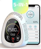 5 in 1 Infrarood CO2-meter met Smart App - Temperatuur, Vochtigheid, Rooksensor & Alarmfunctionaliteit - Draagbaar en Oplaadbaar - Luchtkwaliteitsmeter Binnen & Horeca - Wit