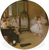 WallCircle - Wandcirkel - Muurcirkel - The Dancing Class - Schilderij van Edgar Degas - Aluminium - Dibond - ⌀ 90 cm - Binnen en Buiten