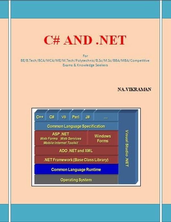 BEMEDIPLOMABSCMSC 140 - C# AND .NET