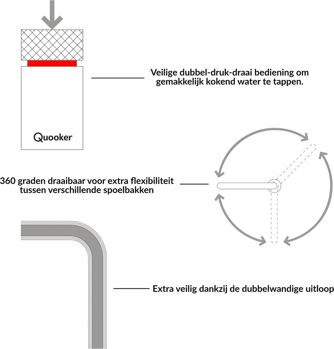 Quooker Fusion Square Mat Zwart met Combi Boiler + thumbnail 3