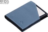 ROIK - RFID City wallet - unisex - blue lagoon