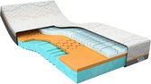 Slow Motion 3 90 x 210 cm | Traagschuim matras | Koudschuim matras | Clima Support | Goede ventilatie | 7 comfortzones | Soft matras |