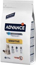 Advance cat adult sensitive