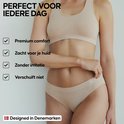 PDP.ProductImage.Thumb.Image.srtText 8