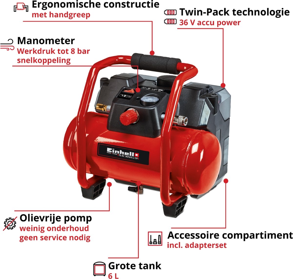 Einhell TC-AC 190/6/8 OF Kompresszor, 1200 W, 8 bar üzemi nyomás, 6 l tartálytérfogat, Piros