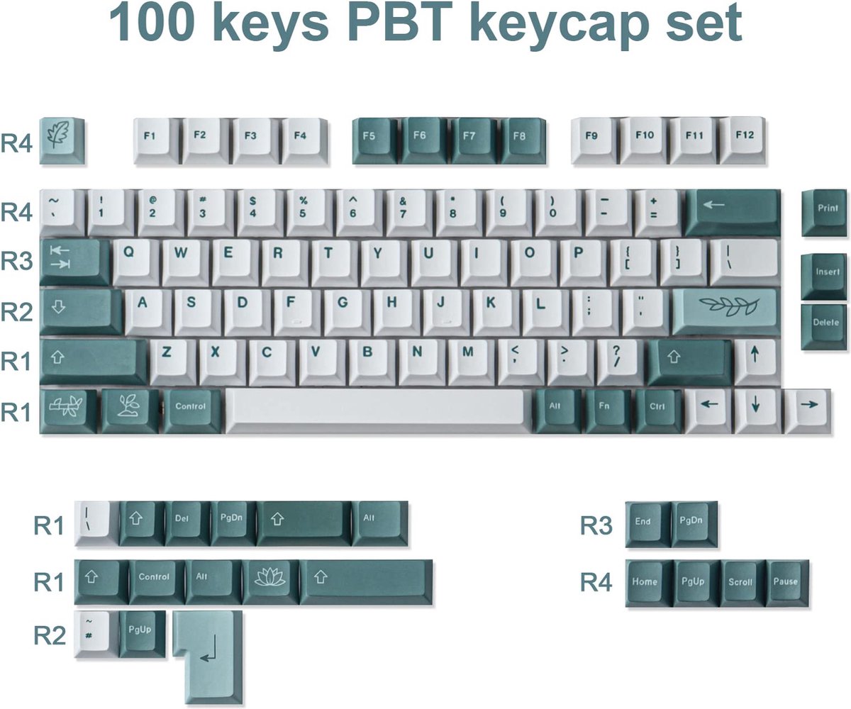 Beroli - Keycaps - 100 Toetsen - PBT Botanische Keycap Set - Cherry Profiel - Dye Sublimatie Keycaps - ISO/ANSI Layout - Keycaps voor 61/64/68/87 Cherry MX Gateron Kailh Schakelaar - Mechanische Toetsenbord