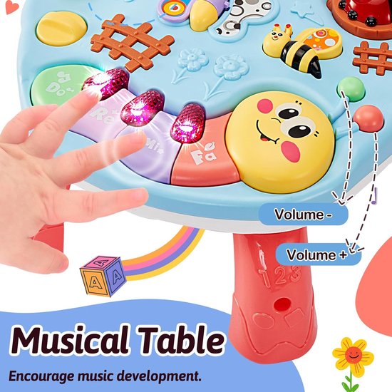 Fajiabao Jouets de bain pour tout-petits de 1 à 3 à 5 ans, jeux de fête prénatale, jouets de