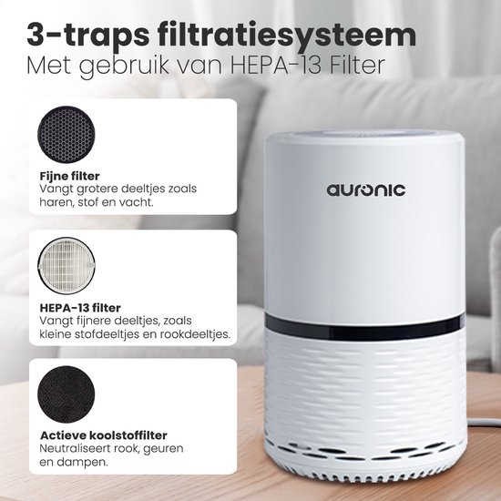 Auronic Luchtreiniger - 12 m² - Air Purifier met HEPA Filter - Verwijdert 99,97% - 25W - 3 Standen - Wit