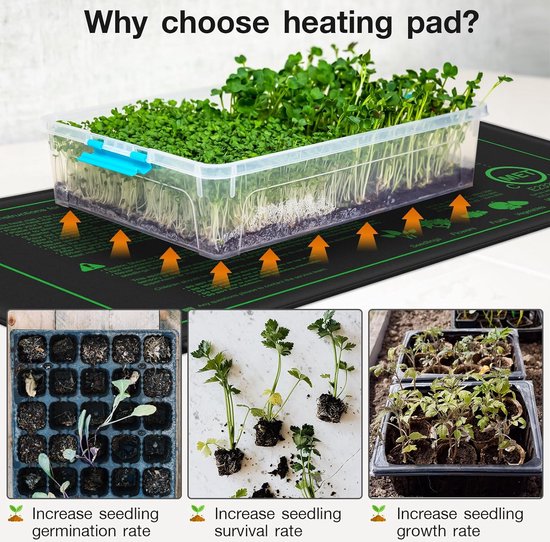 Warmtemat Planten - Met Thermostaat - 25 x 52 cm - 50W - Waterdicht - Kweekmat - Kweekmat verwarmingsmat - Warmtemat Planten Kweken - Verwarmingsmat Planten - Propagator