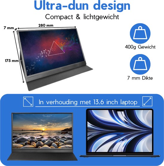 Farfi 11.6 Inch Portable Monitor for Laptop, HD IPS Panel