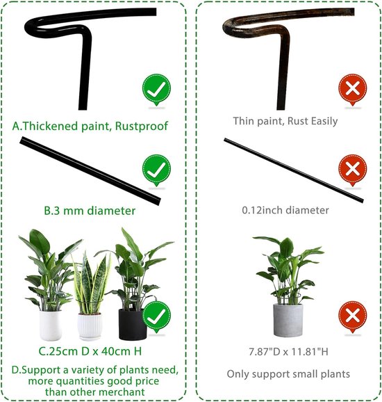 Plantensteun, halfrond, 25 x 60 cm, 6 stuks, bevestigbare plantenhouders, metaal, ringkooien voor tuinplanten, plantenhouder, bloemensteun, voor groenten, tomaten, pioenrozen, rozen, potplanten