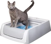 Automatische Kattenbak- Zelfreinigende Kattenbak- Electrische Kattenbak