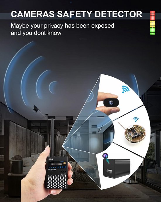 Zender Scan Geheime Camera Detector en Bug Zender Vinder - Draadloze Signaal ...