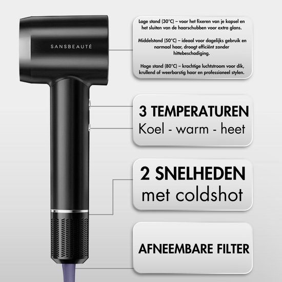 Sansbeauté® Föhn met Diffuser - Krullen - 110.000RPM - Ionische Haardroger met Borstel - 3 Standen - 3 Opzetstukken - Reisföhn - Sèche Cheveux - Krul Feun Set - Haarföhn met Defuser - Hair Blow Dryer - Kappersfohn - 2000W