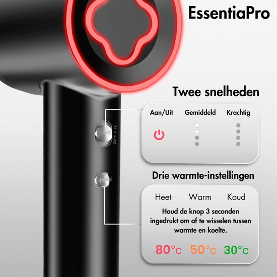 Sansbeauté® Föhn met Diffuser - Krullen - 110.000RPM - Ionische Haardroger met Borstel - 3 Standen - 3 Opzetstukken - Reisföhn - Sèche Cheveux - Krul Feun Set - Haarföhn met Defuser - Hair Blow Dryer - Kappersfohn - 2000W