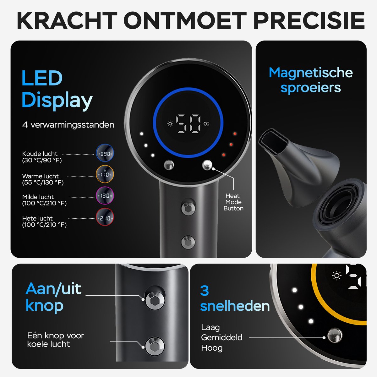 Strolox Ionische Föhn – LED Display & 5 Opzetstukken thumbnail 4