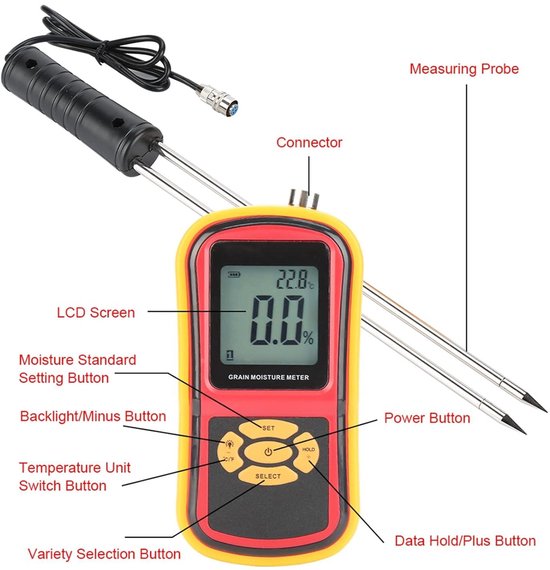 Beschermhoes voor de vochtmeter TOBOMETER HY [alleen hoes