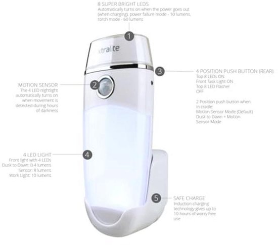 Oplaadbaar LED Nachtlampje en Zaklamp met Bewegingssensor | Inductieladen, Energiezuinig en Ideaal voor Noodgevallen — afbeelding 5