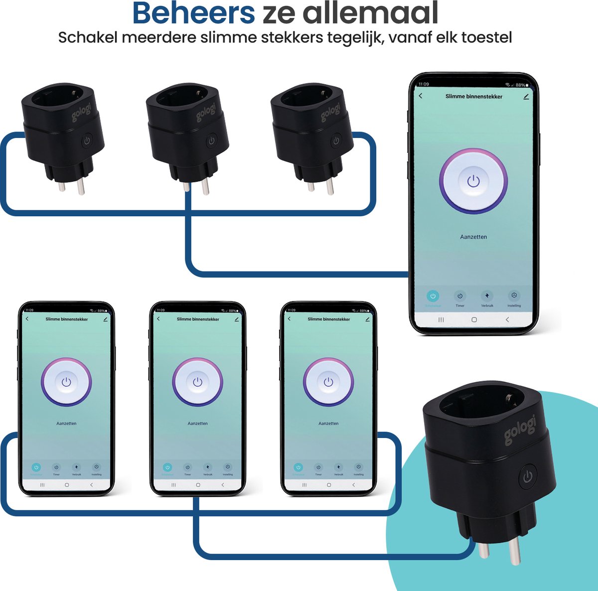 Slimme stekker met energiemeter Gologi WiFi smart plug timer 3680W Google Assistant Alexa zwart - Afbeelding 5