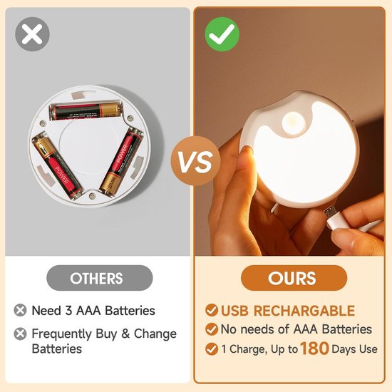 Oplaadbaar Baby Nachtlampje met Bewegingssensor, 3 Stuks, USB LED Verlichting — afbeelding 4