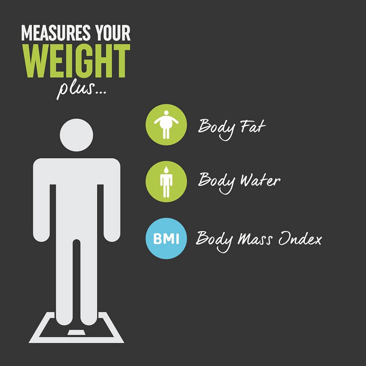 Digitale Personenweegschaal met Lichaamsanalyse: Vet-, Watermeting en BMI - Max 180kg