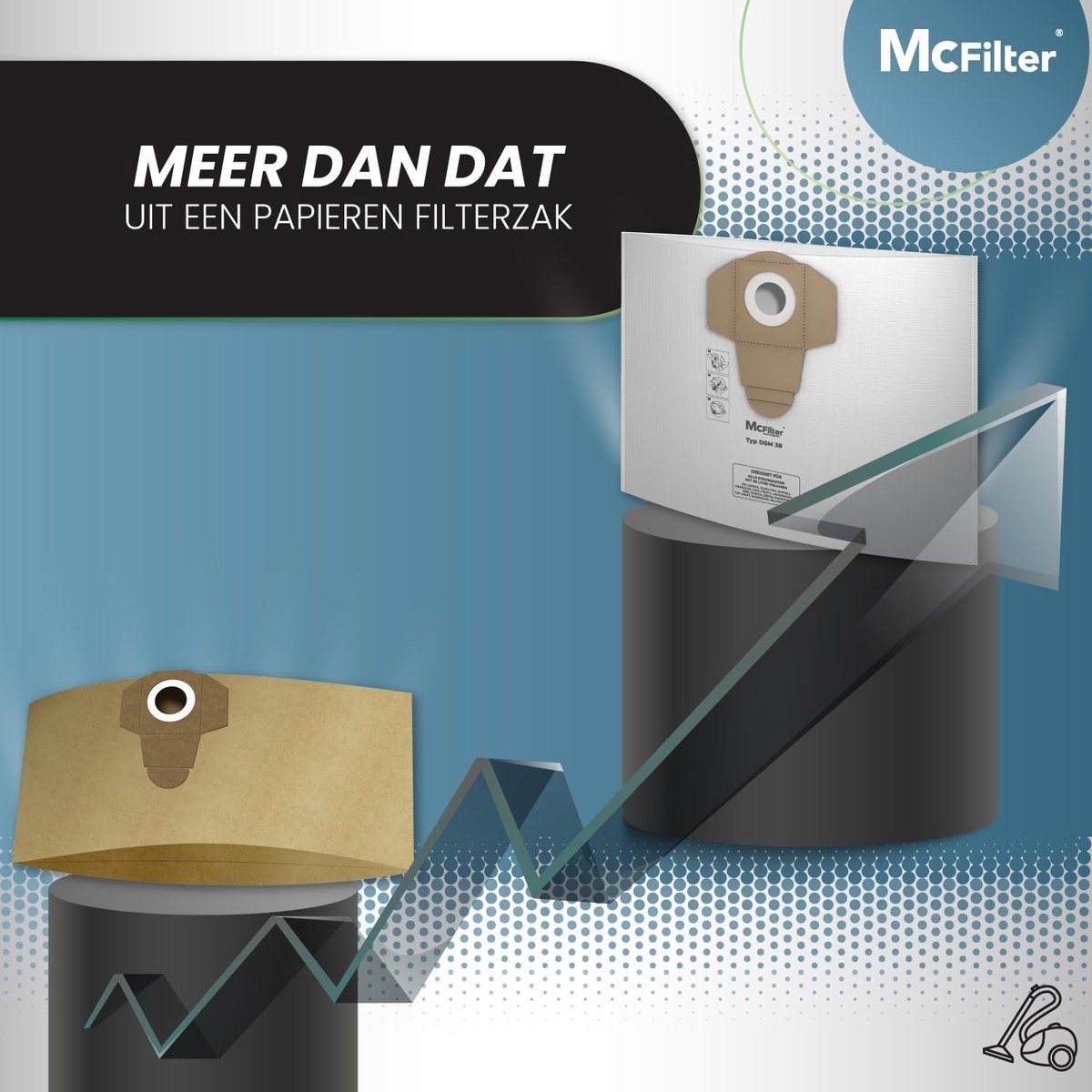 10 Stofzuigerzakken 25L - Compatibel met Alle 25 Liter Stofzuigers voor Nat Gebruik