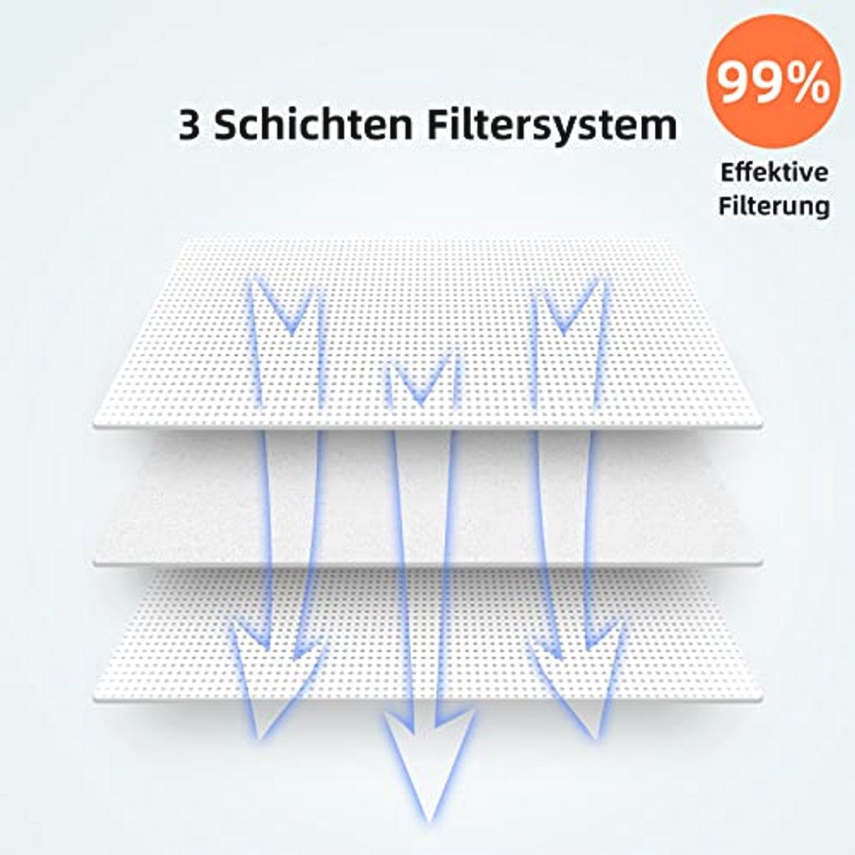8 Stuks Stofzakken Accessoireset voor Robotstofzuigers - 3,2 L Capaciteit