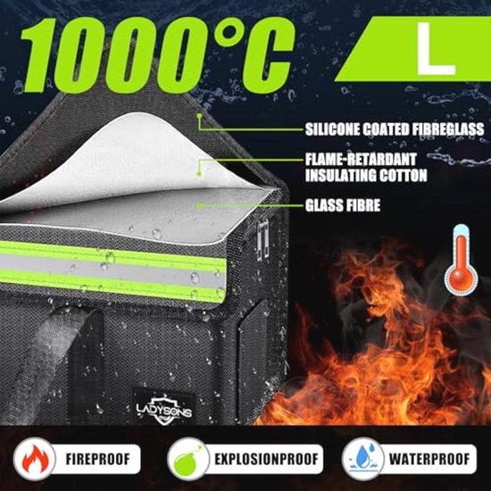ENROSLU Ebike accutas, 8 lagen brandbeveiliging, vuurvaste