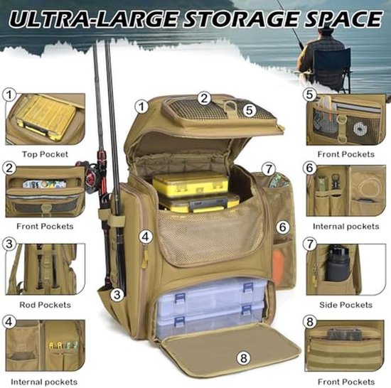 Sac à Dos De Pêche 45L Avec 4 Boîtes - Imperméable - Camouflage - Porte-canne Inclus