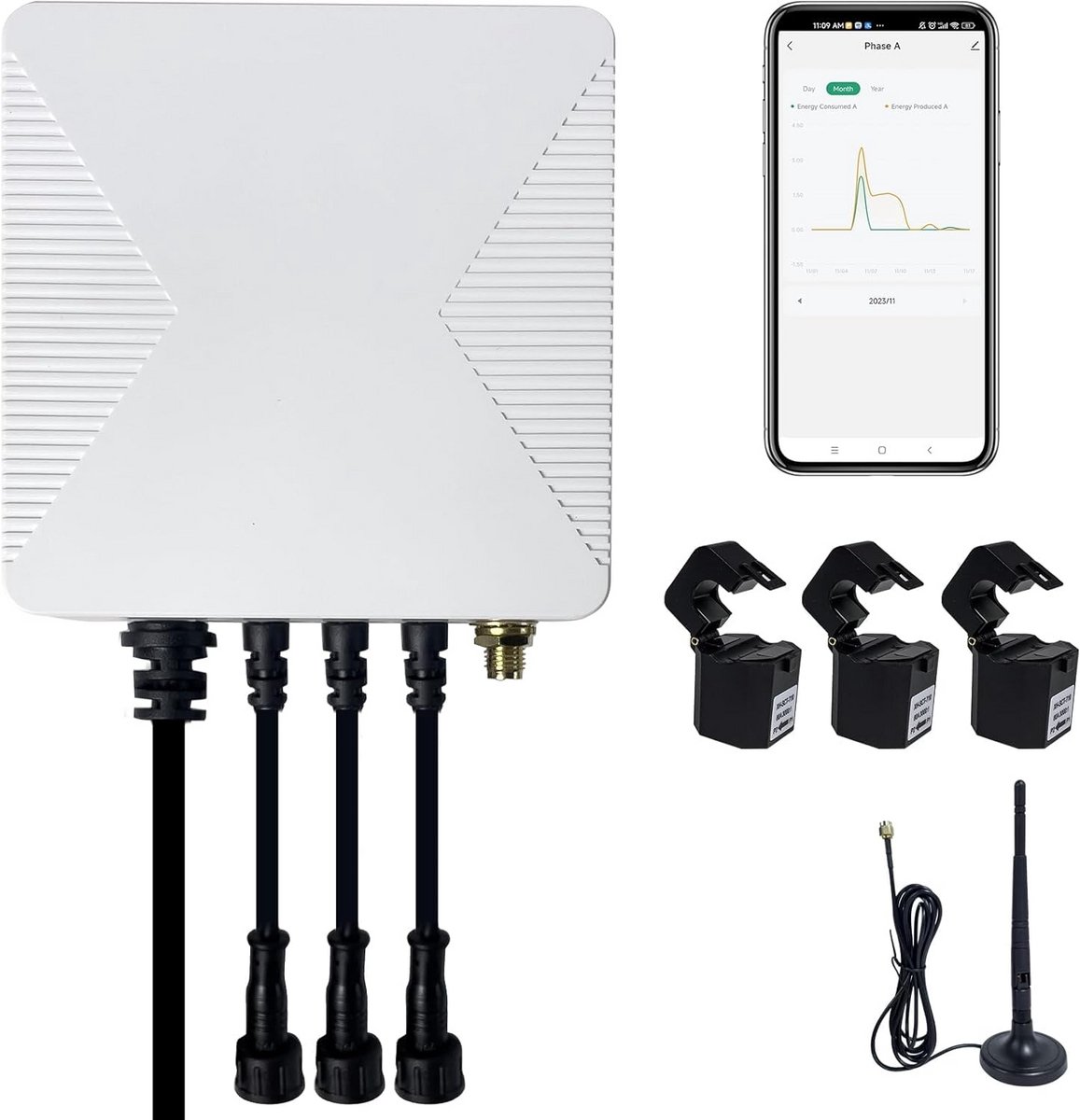 Slimme Wifi Energiemonitor voor Thuis, 1 of 3 Fases, Realtime Vermogensmeter met 3 Klemmen