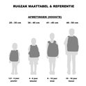 Rugzak maattabel & referentie: Silhouetten van 4 kinderen met rugzakken van peuter tot tiener.