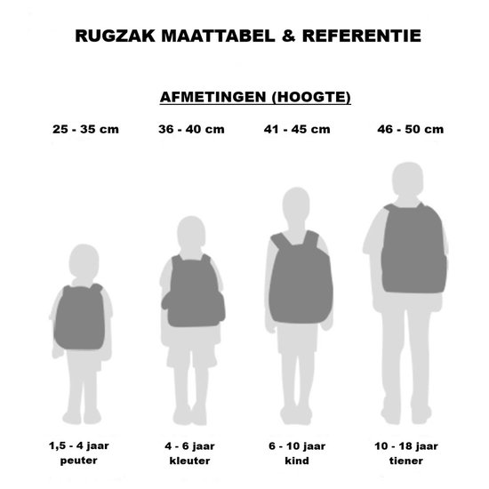 Rugzak maattabel & referentie: Silhouetten van 4 kinderen met rugzakken van peuter tot tiener.