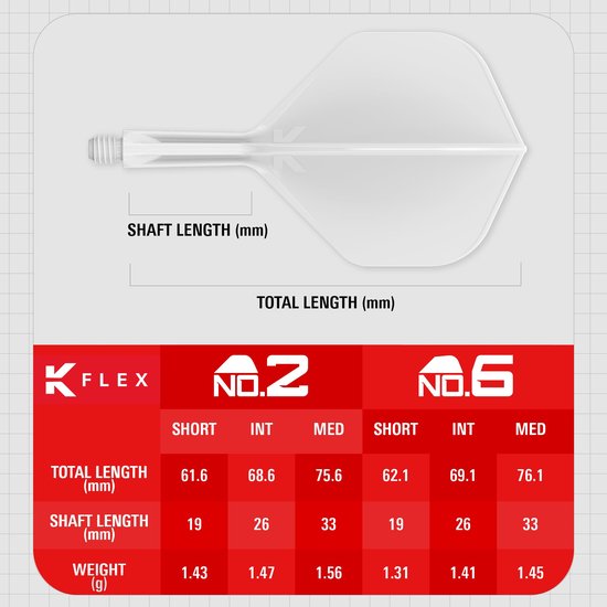Target K-Flex White NO2 - Dart Flights - Medium van Target — afbeelding 4