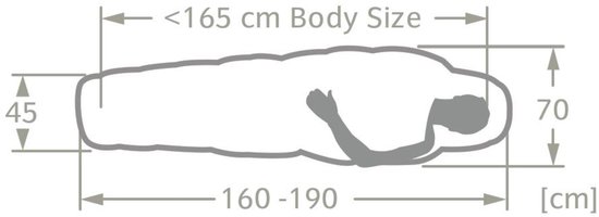 VAUDE - Kobel Adjust 500 II SYN - Baltic sea - Slaapzak Synthetisch - Greenshape van Vaud — afbeelding 3