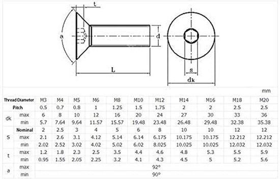 Kramp Zelfborende plaatschroef met bolle kruiskop rvs A2 4,2x25 mm