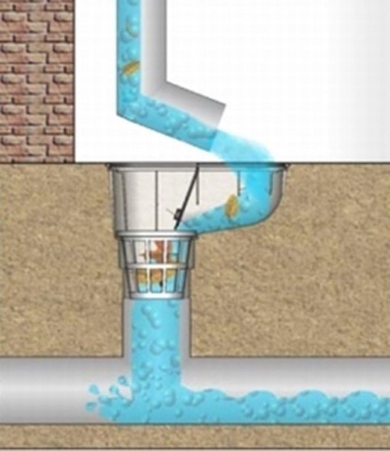 regenpijp-dakgoot-afvoer-dn-110-effici-nte-waterafvoer-voor-je-dak-bol