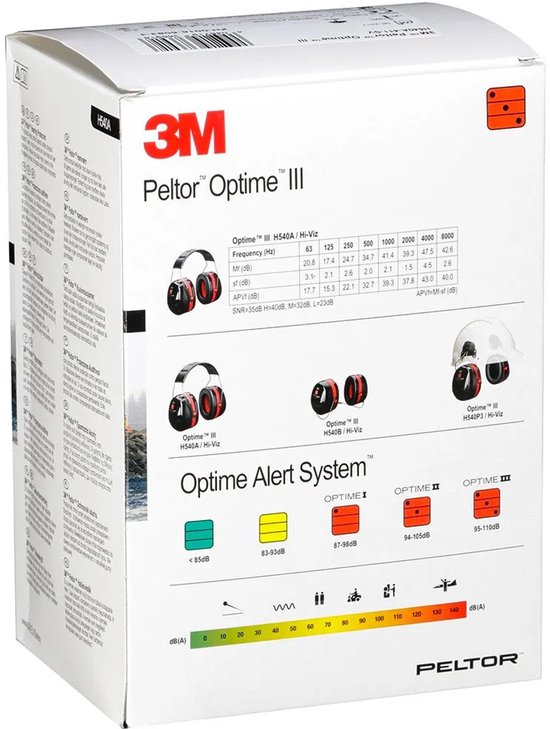 Verpakking van 3M Peltor Optime III gehoorbescherming met zwarte oorschelpen en rode accenten. Toont productvarianten en geluidsniveau-informatie.