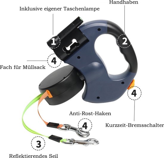 Dubbele Intrekbare Hondenriem – 3M met LED Zaklamp