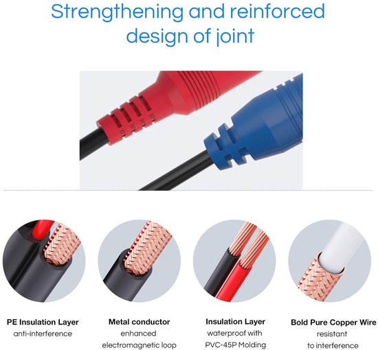 60ft Video Power Cable BNC DC Extension Kabel voor CCTV Beveiligingscamera van Merkloos — afbeelding 2