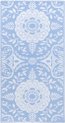 vidaXL-Buitenkleed-120x180-cm-PP-babyblauw