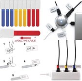 Klettbinder LTC Mini étiquette synthétique hülle carie