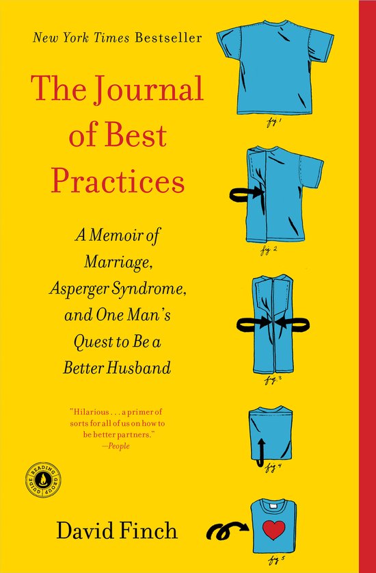 Journal Of Best Practices