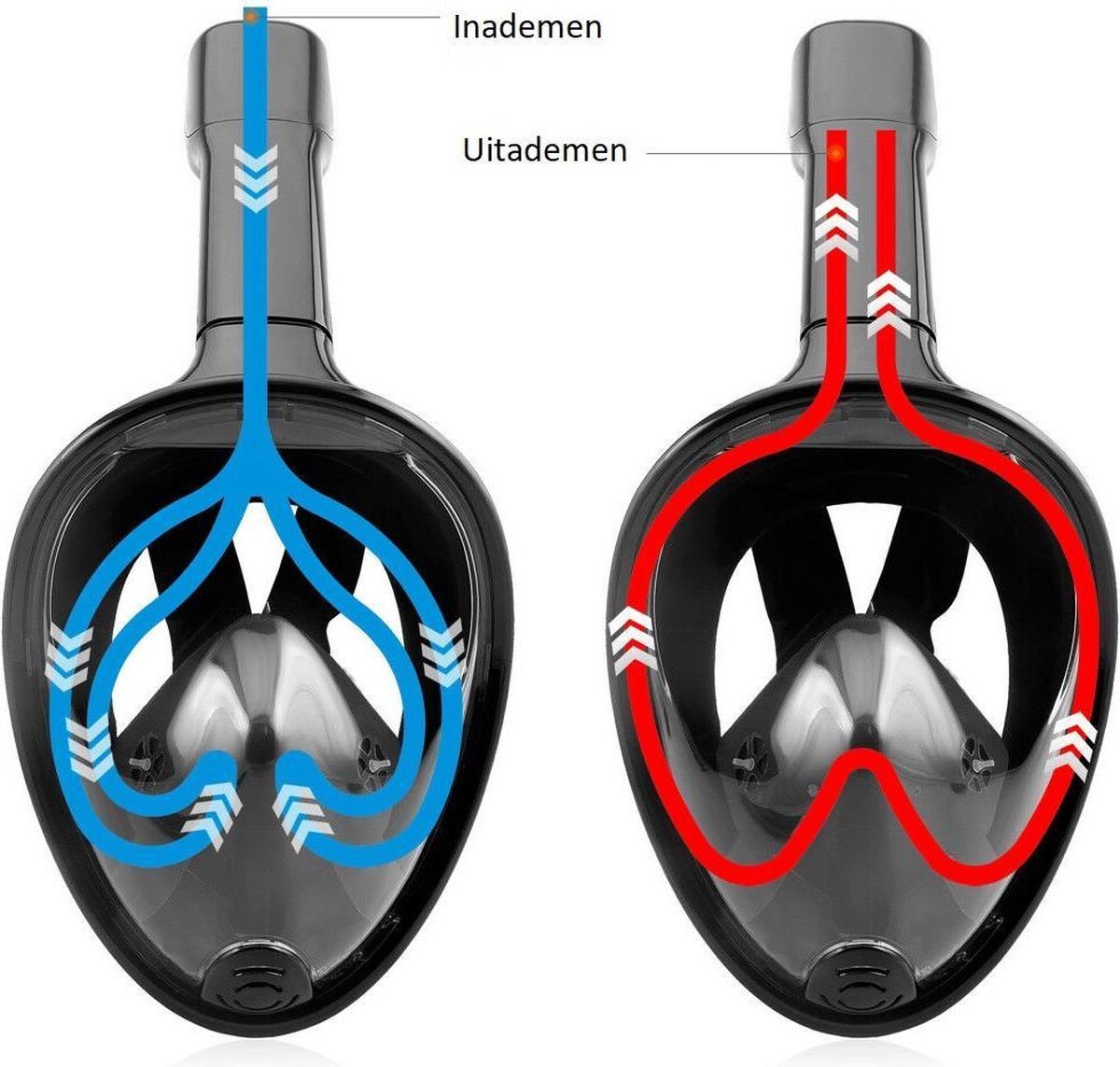 BGIUSQF Snorkelmasker voor kinderen, karikatuur, 180° panoramisch zicht, duikmasker voor kinderen, HD-anti-condens, volledig gezichtsmasker, moeiteloos ademen, zwart en blauw