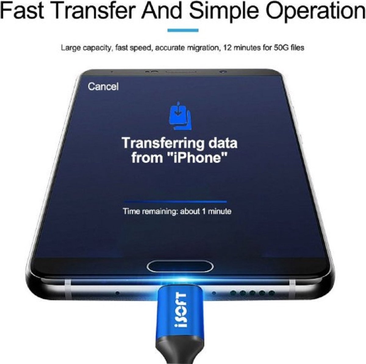 JPM User Data Transfer Cable Transfer Data From Micro USB to iPhone