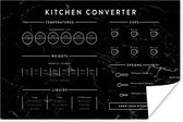 Affiche Cuisine - Marbre - Manuel - 180x120 cm XXL