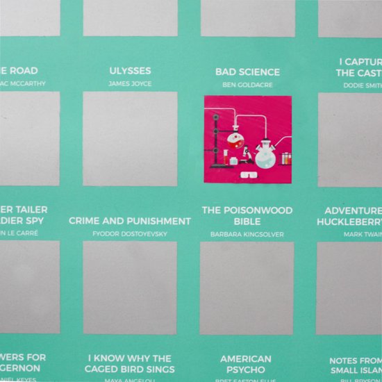 Popchart