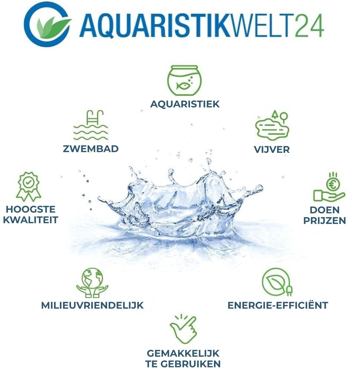 AquaOne Aquarium Complete Set LED met pomp HR-300 Zwart I Klein nano-aquarium 14 liter I Mini nano-aquariumset voor vissen en garnalen thumbnail 2
