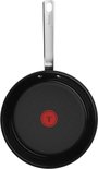 Onderkant van zwarte Tefal koekenpan met rode T-indicator in het midden en zilveren handvat.