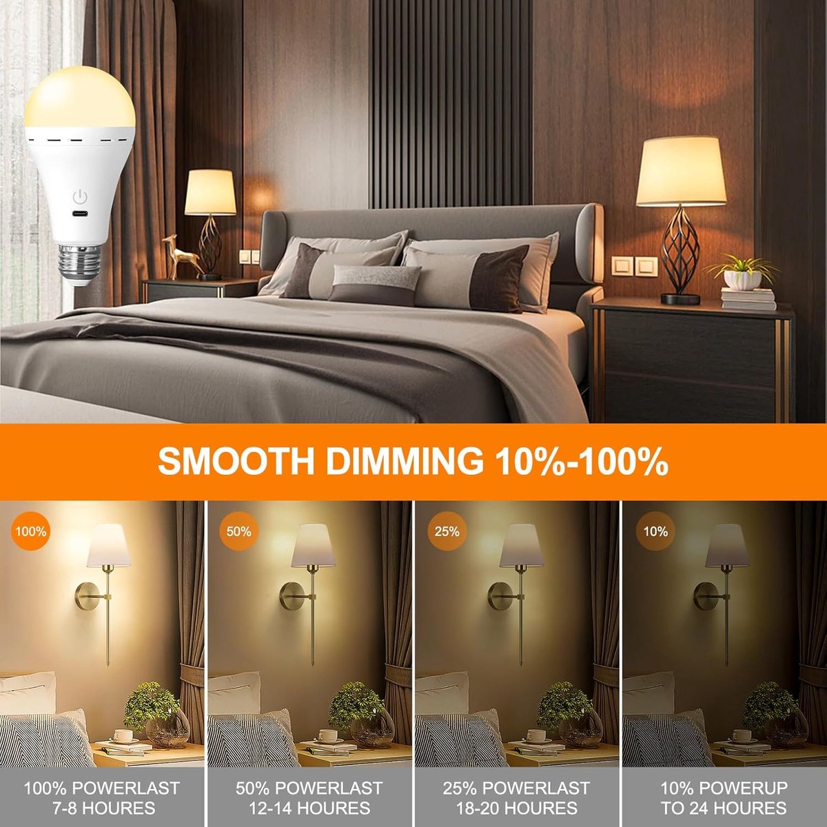 HOTUT Oplaadbare gloeilamp, LED accu gloeilamp met magneetvoet E27, haak en afstandsbediening, 3 kleuren dimbaar, timing, draadloze lampen zonder stroom voor noodverlichting en decoratie HOTUT Oplaadbare gloeilamp, LED accu gloeilamp met magneetvoet E27, haak en afstandsbediening, 3 kleuren dimbaar, timing, draadloze lampen zonder stroom voor noodverlichting en decoratie